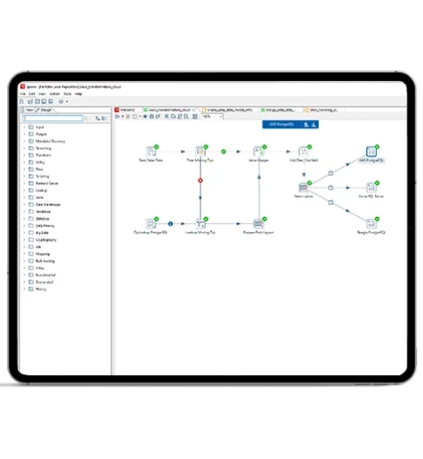 Imagem que descreve o serviço Pentaho (ETL)